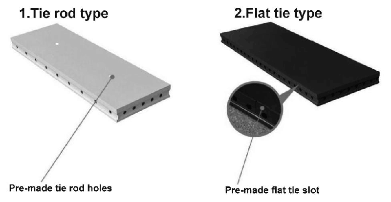 High-Strength Reuse 300 Times Alloy Steel Formwork System for Concrete Wall Can Replace Aluminum Formwork